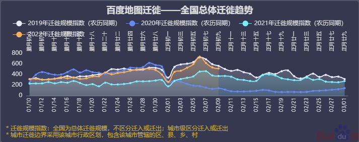温州楠溪江客流热力指数全国第一